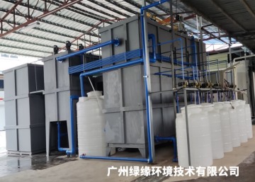 污水治理工程